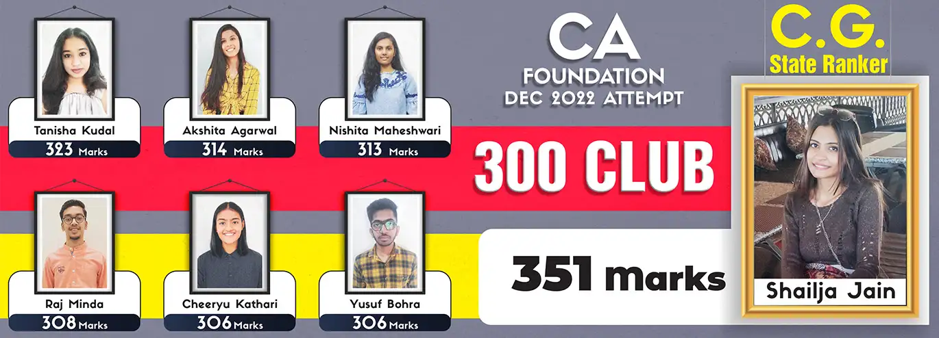 CA Foundation Classes in Chhattisgarh